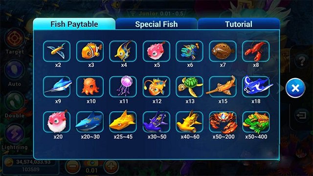 Bảng tỷ lệ thưởng hấp dẫn Bảng tỷ lệ thưởng hấp dẫn