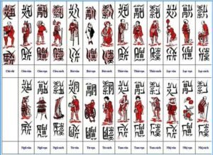 Hiểu sơ lược về game bài chắn trước khi biết cách chơi chắn